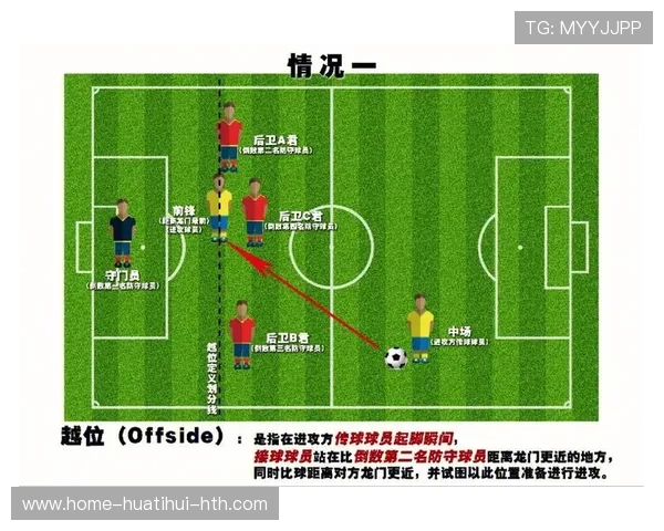 足球规则解读：越位新规对英超比赛的影响，足球规则里的越位是什么意思